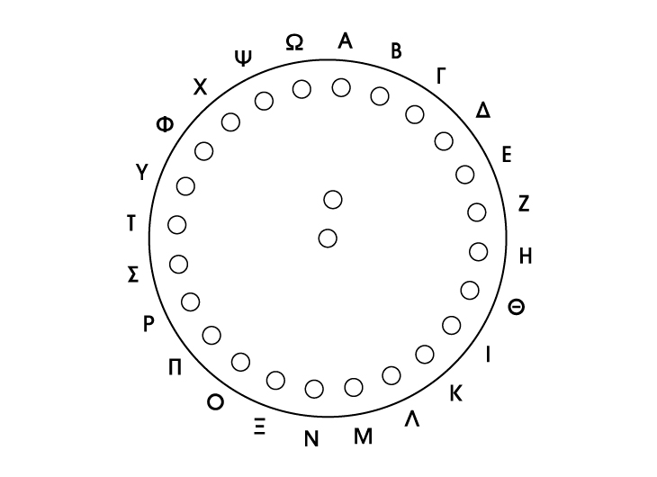 aeneas.cryptographic.disc