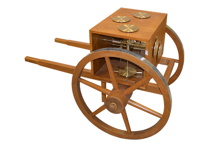 The hodometer of Archimedes