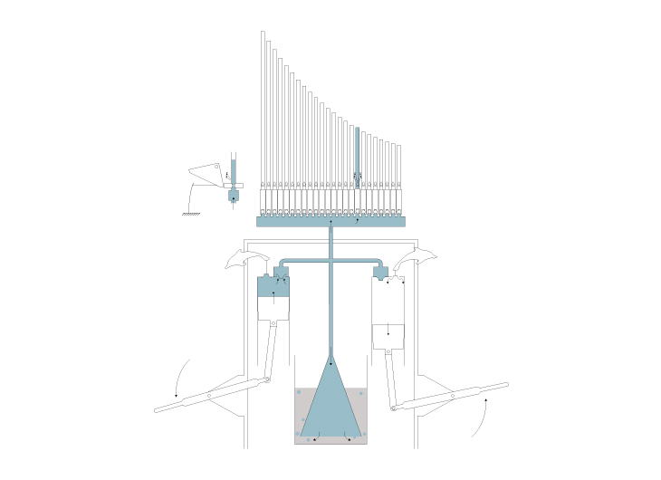 the.hydraulis.of.ktesibios